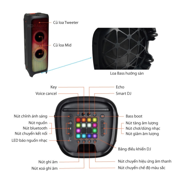 Loa Bluetooth JBL PARTYBOX 1000